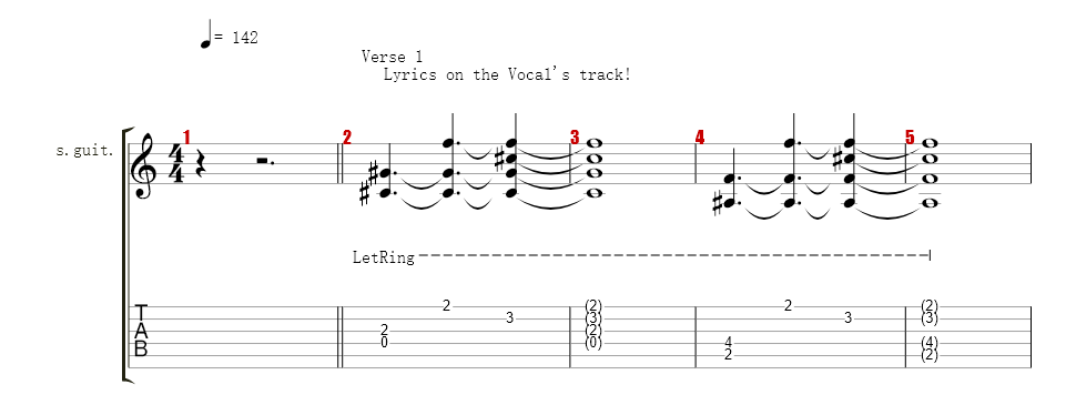 Rythm Guitar