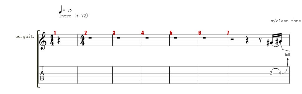 Guitar 3 (Slash)
