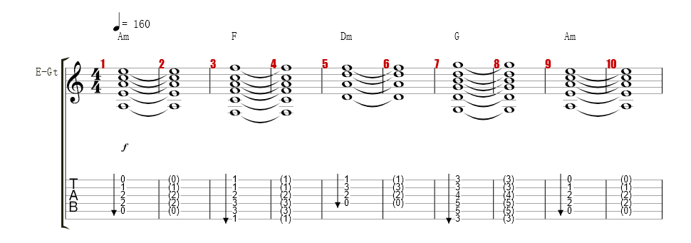 Guitar 2