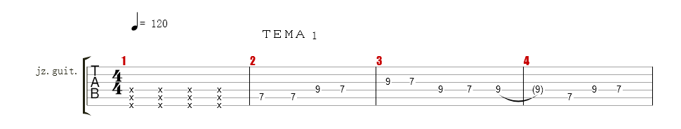Electric Guitar