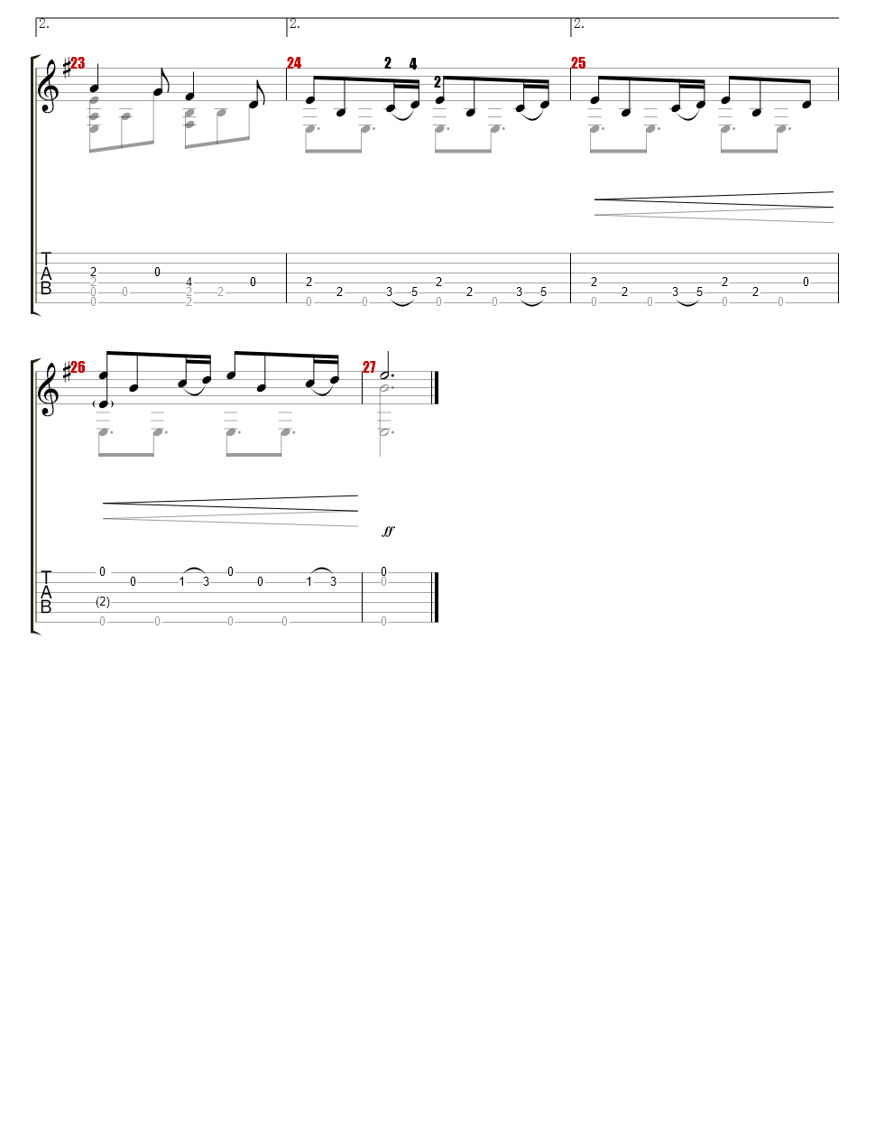 Game Of Thrones Theme Fingerstyle