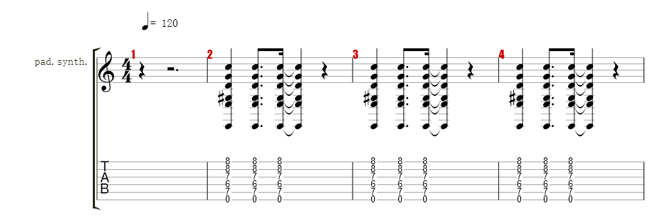 synth