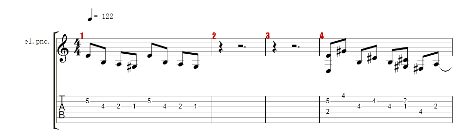 Keyboard Intro