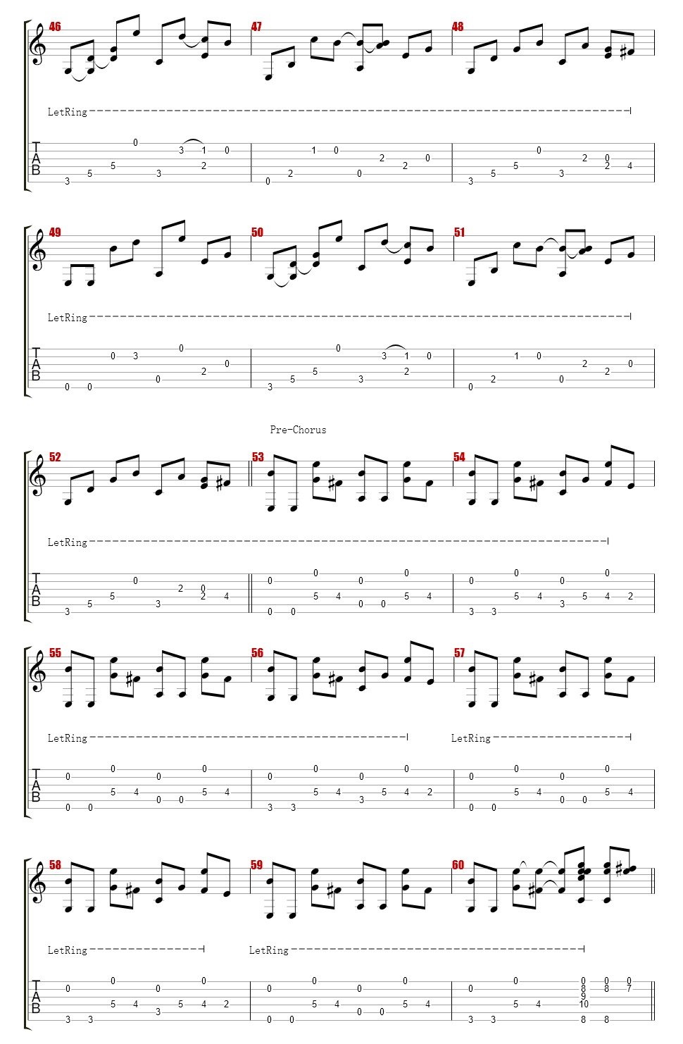 Smells Like Teen Spirit Fingerstyle By Pachacamacs