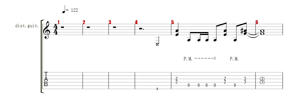 Guitare 2