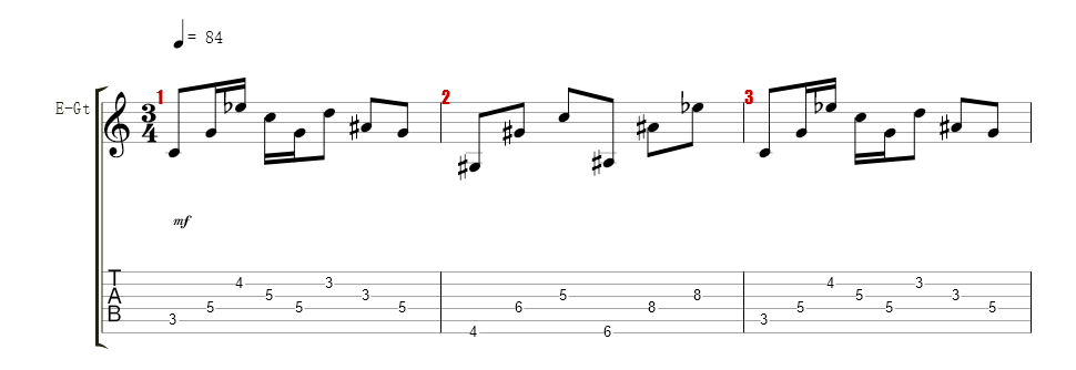 Electric Guitar