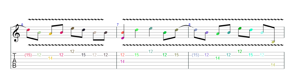 FX 1
