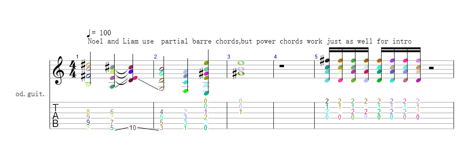 Guitar