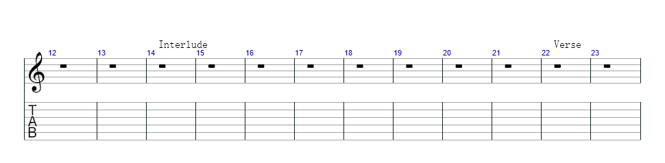 Guitar Dist.