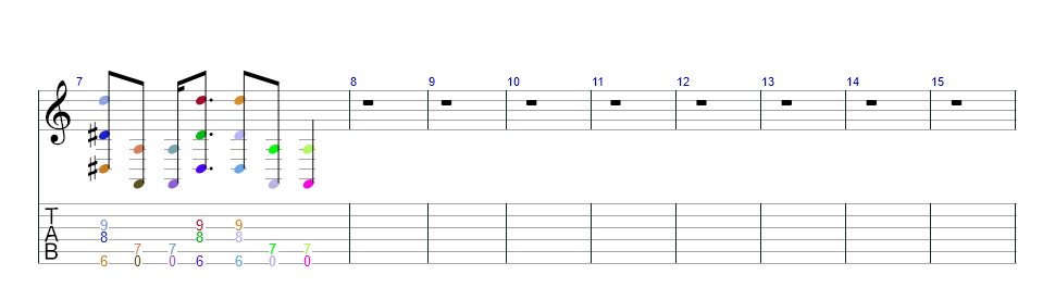 Guitar 3