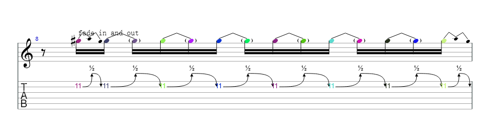 Guitar 4