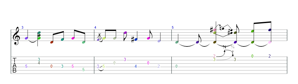 gtr 1