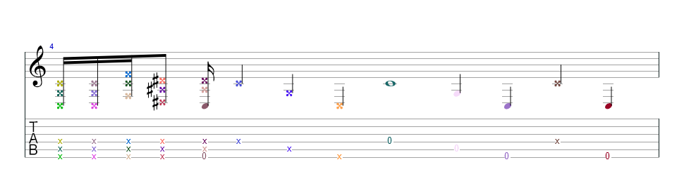 Guitar 1